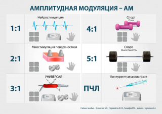 СКЭНАР-1-НТ (исполнение 01)  в Калуге купить Нейродэнс ПКМ официальный сайт - denasdevice.ru 